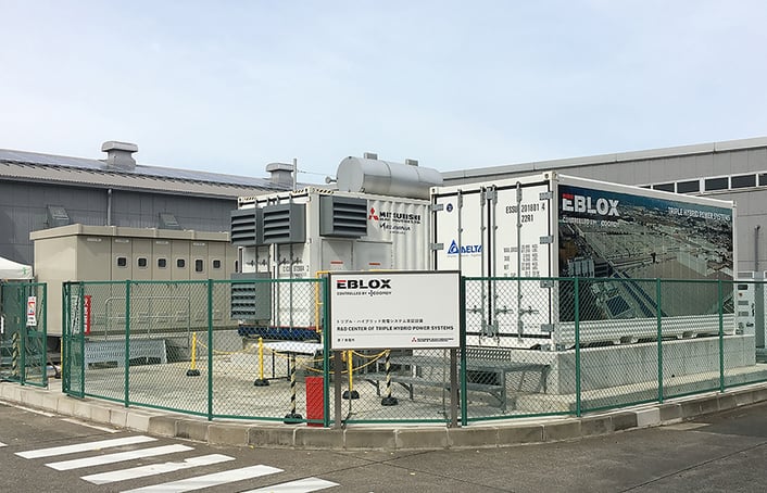 The trile hybrid power station demonstration facility