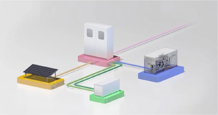 Triple hybrid system - MHIET